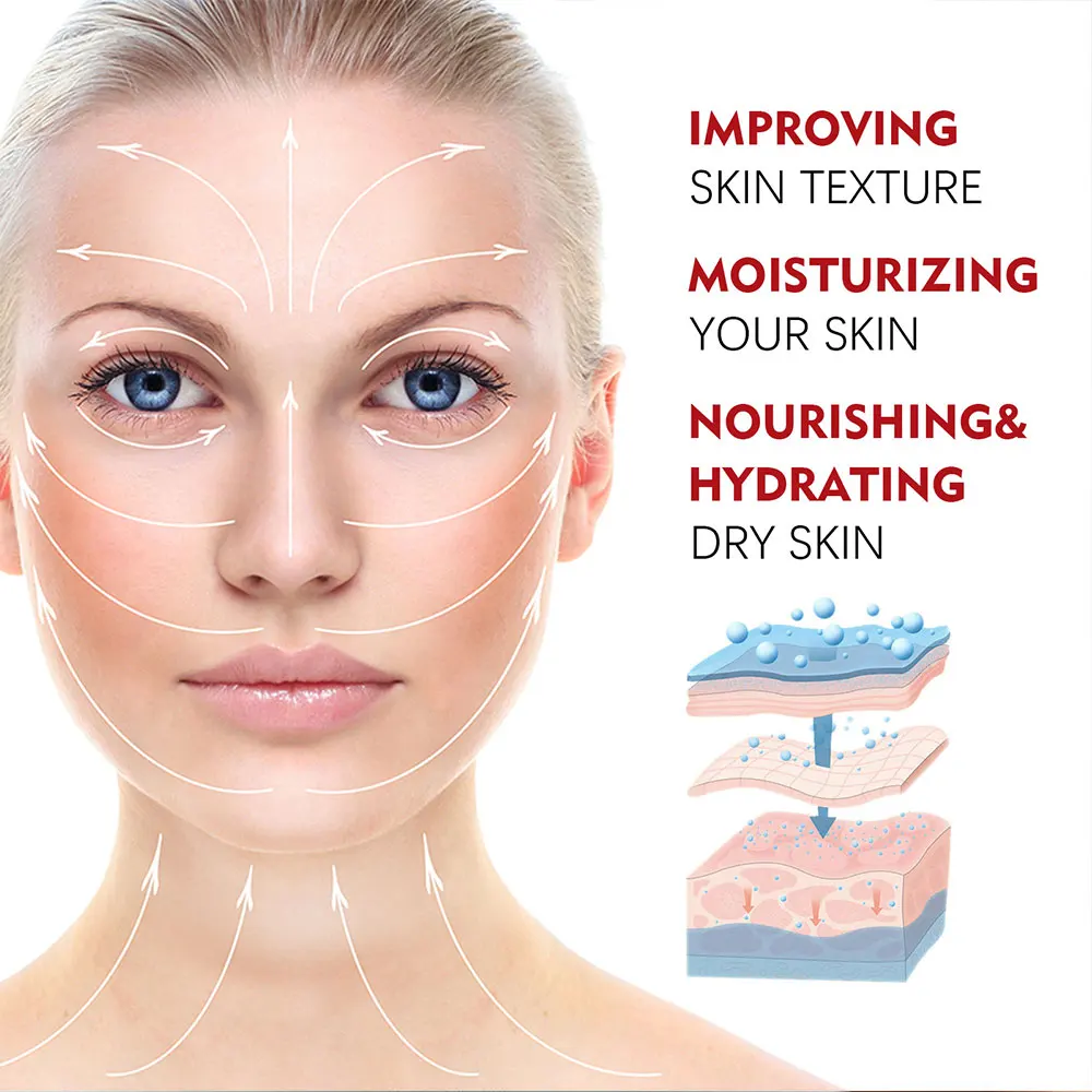 ครีมยกกระชับผิวหน้าด้วยคอลลาเจ - Retinol Anti Wrinkle Cream บทวิจารณ์และราคา