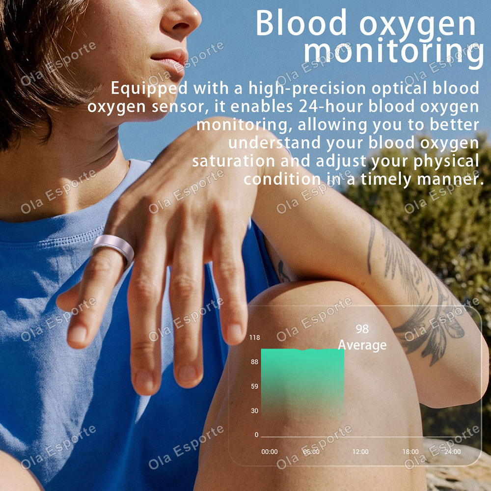 แหวนอัจฉริยะ วัดอัตราการเต้นขอ - Health Monitors บทวิจารณ์และราคา